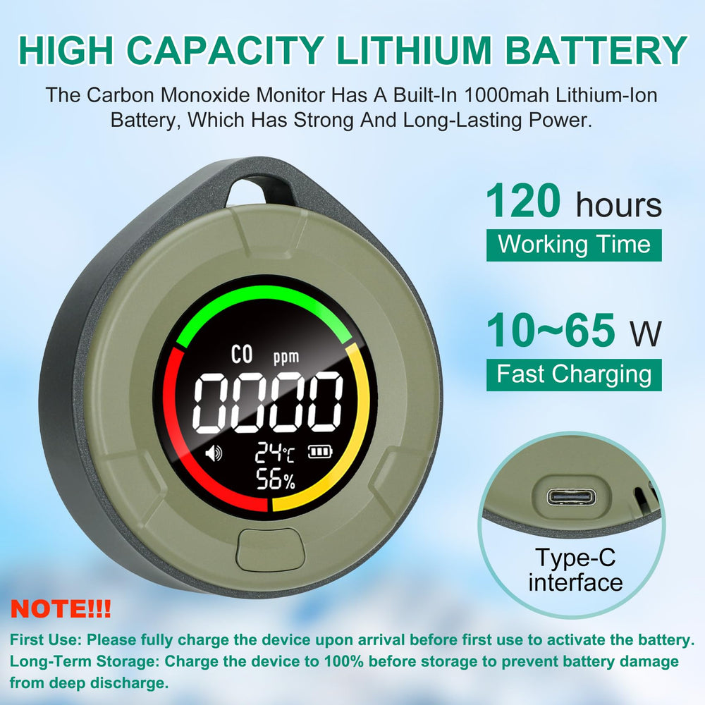 Lunarlipes CO detector outdoor lanyard in use during travel and camping.