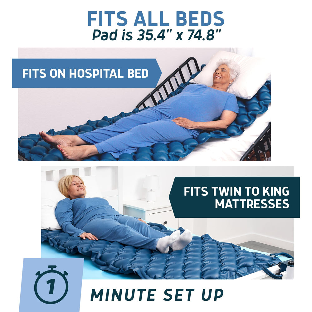 Lunderg bed sore prevention system reduces pressure on vulnerable areas