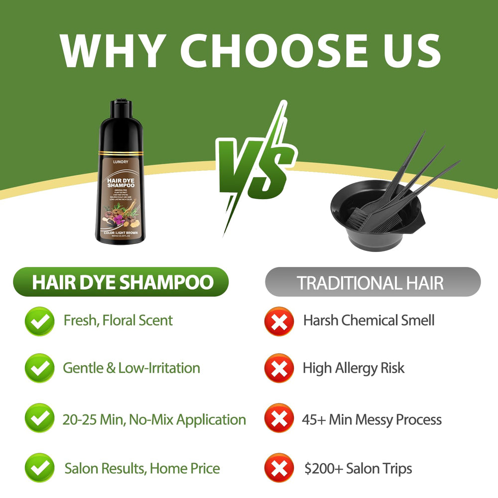 Lunory argan oil and ginseng blend on label signaling nourishing care.