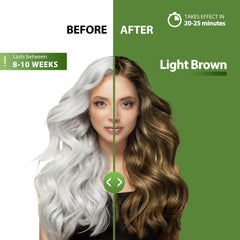 Lunory hair dye shampoo application being prepared for use.