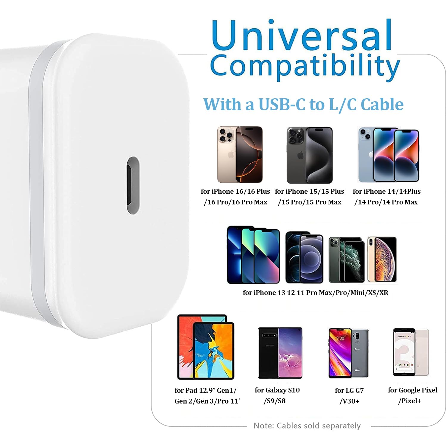 LUOATIP 20W USB-C charger compatible with iPhone lineup.