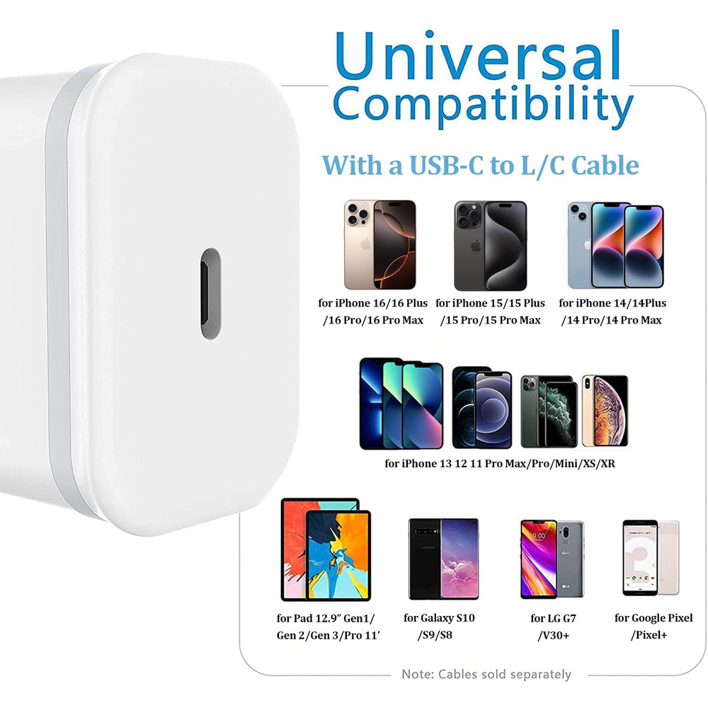 LUOATIP 20W USB-C charger compatible with iPhone lineup.