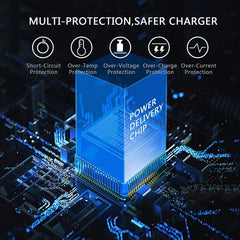 LUOATIP 20W USB-C charger travel-ready for quick boosts.