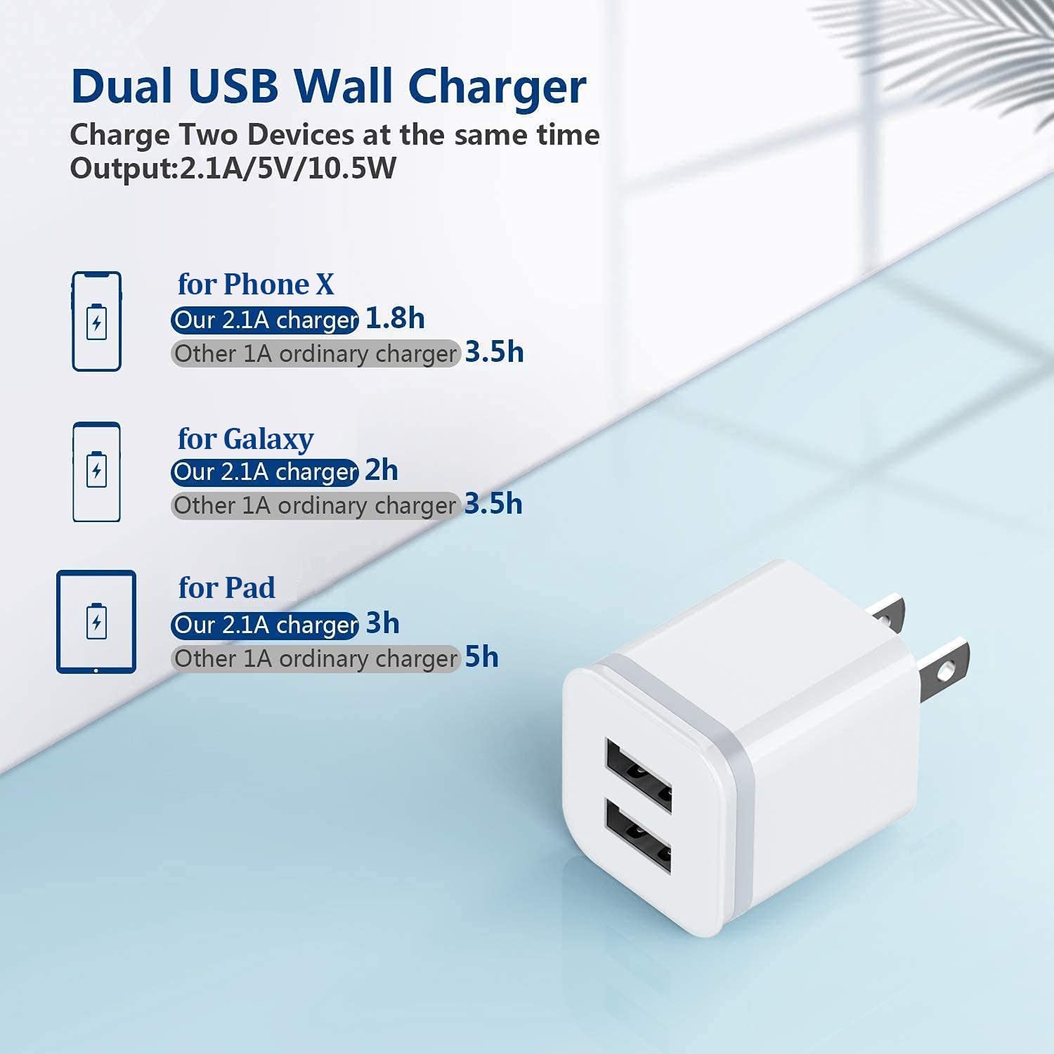 LUOATIP USB wall charger 5-pack side view highlights slim profile for easy packing.