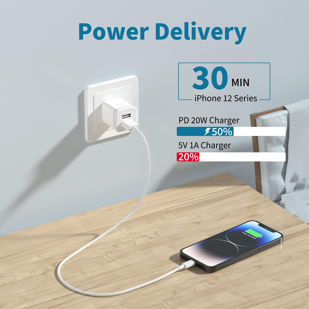 LUOATIP USB wall charger compact design suits home, office, or travel.