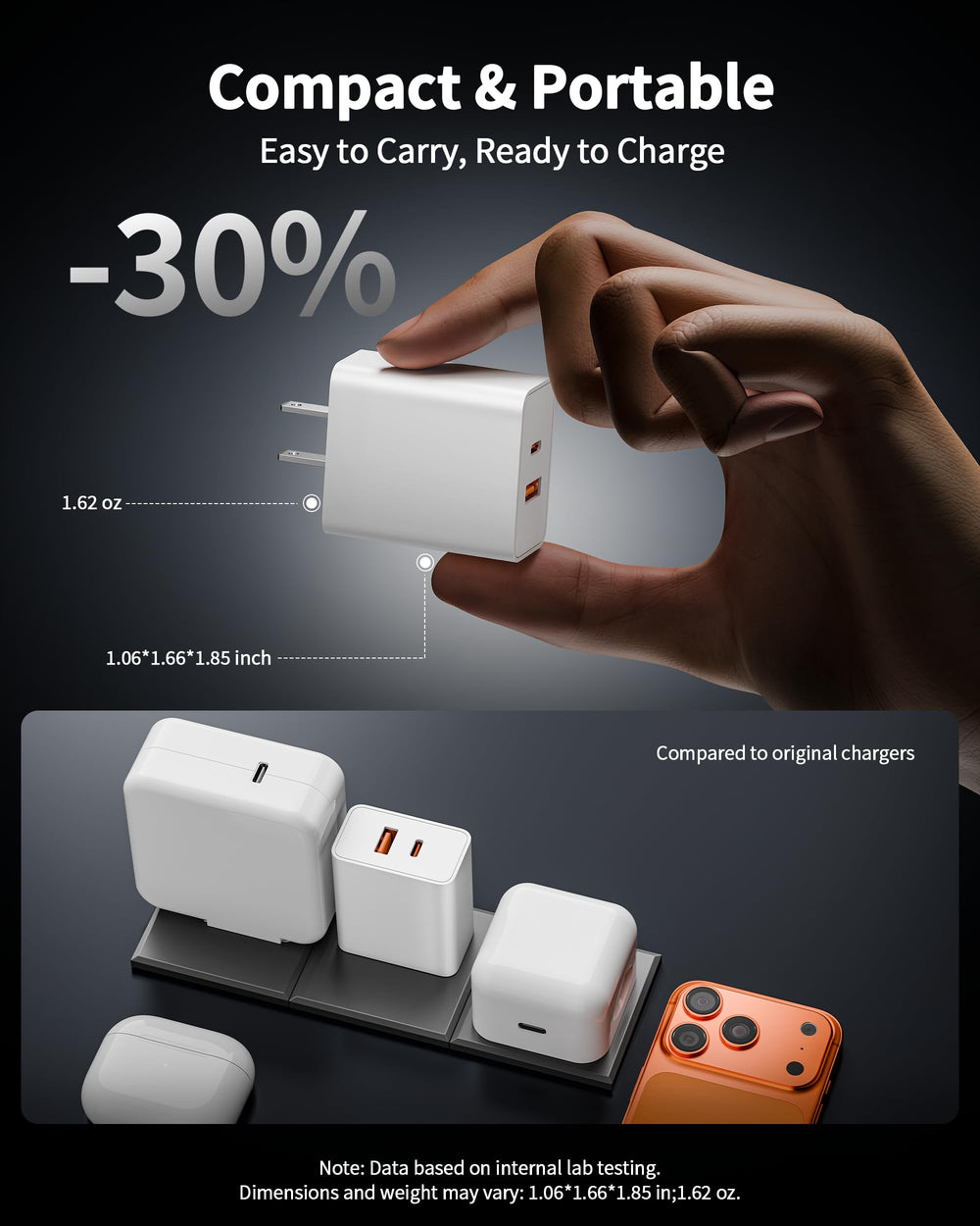 LUOSIKE compatibility with iPhone and iPad for versatile charging.