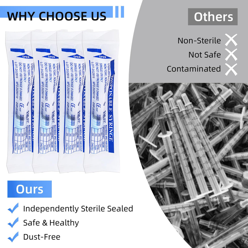 LUTAICACA compact plastic syringes for industrial and laboratory tasks