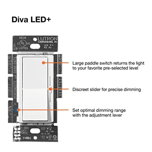 Over 250 lighting levels available with the Diva LED+ Dimmer.