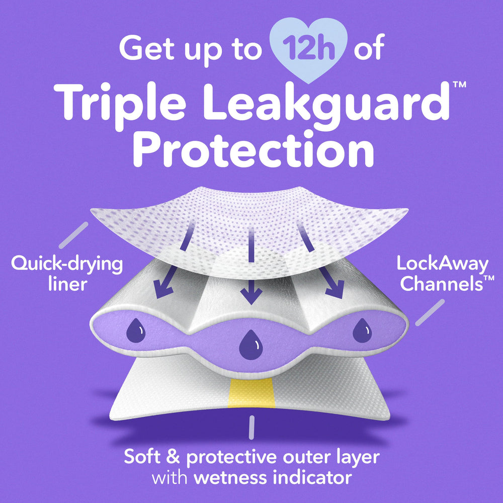 Luvs Platinum Protection comfy leak barrier cuffs help prevent leaks at edges