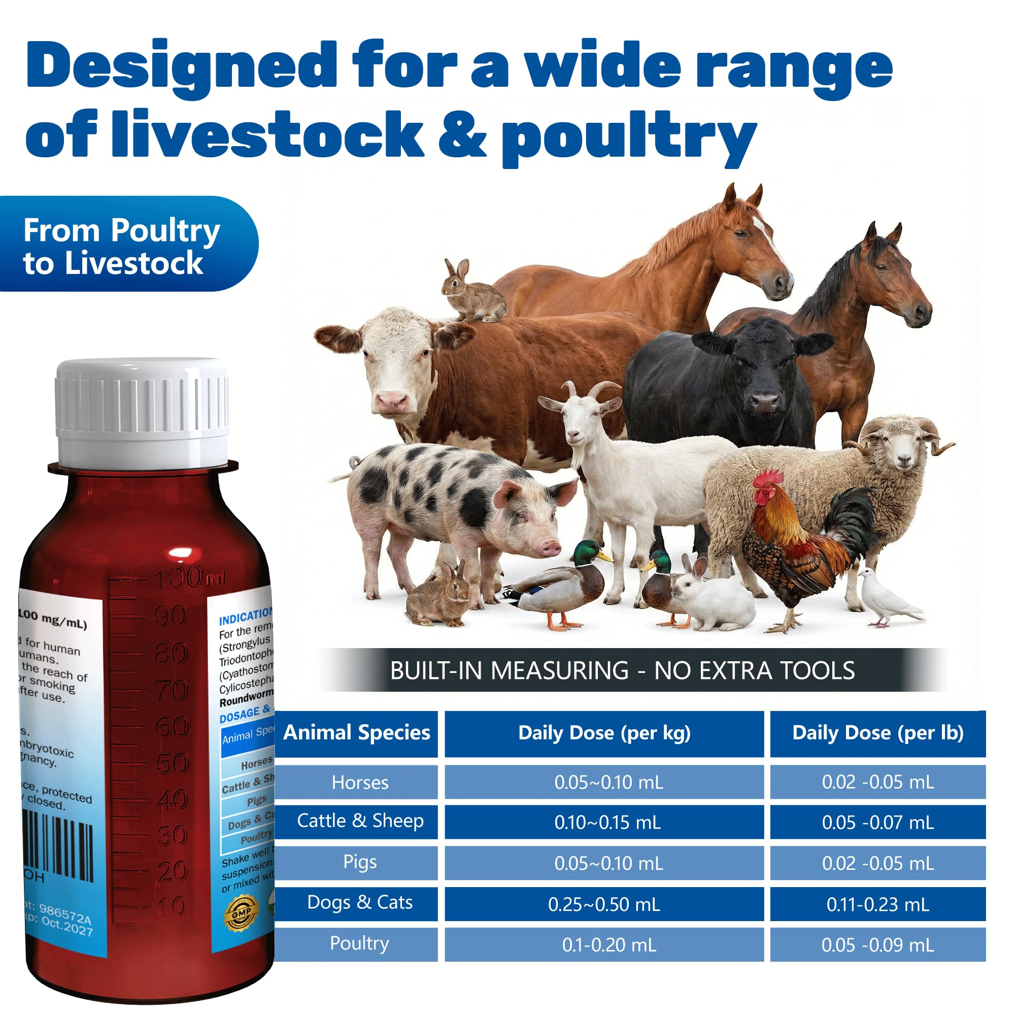 Luxekem dewormer targets Giardia and intestinal worms for balanced gut health.