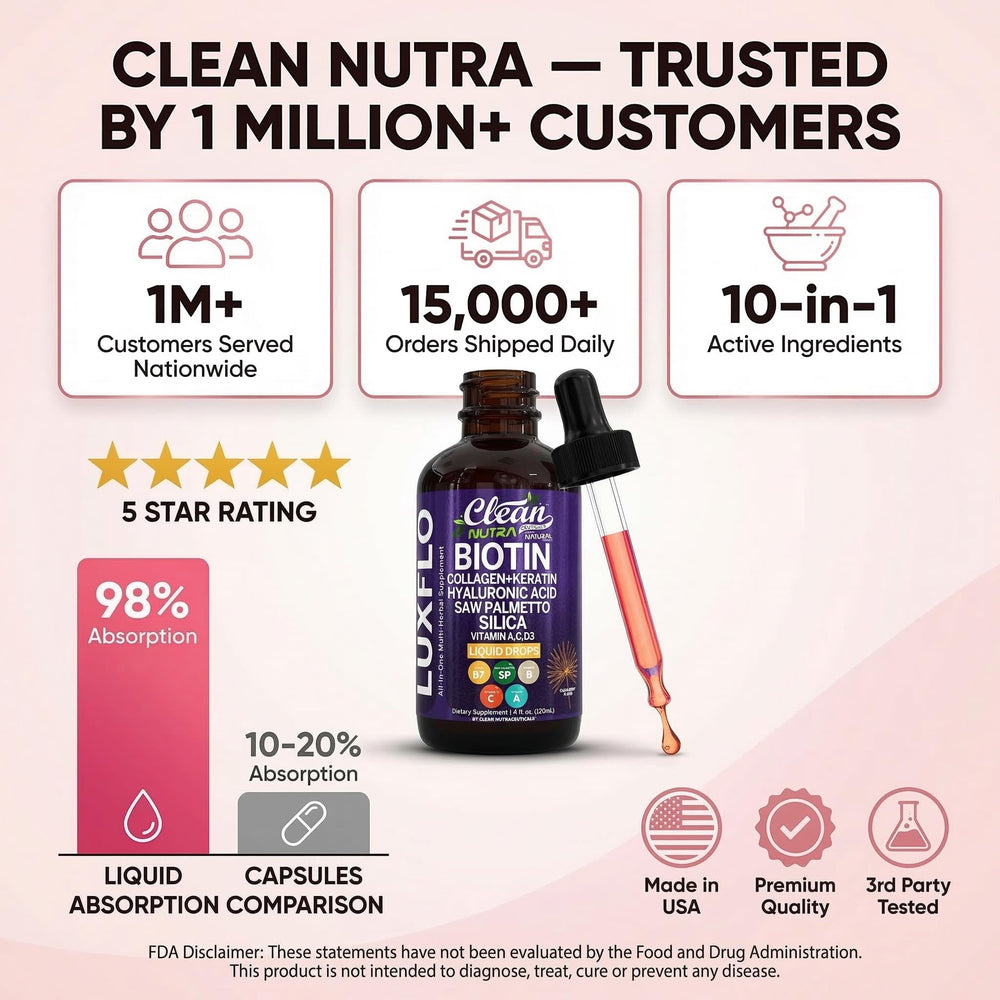 LuxFlo daily-use plan shown with glass of water