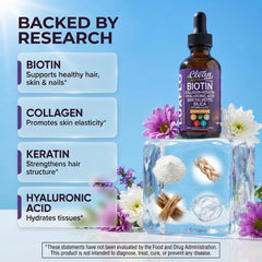 LuxFlo ingredient scene shows biotin, collagen and hyaluronic acid