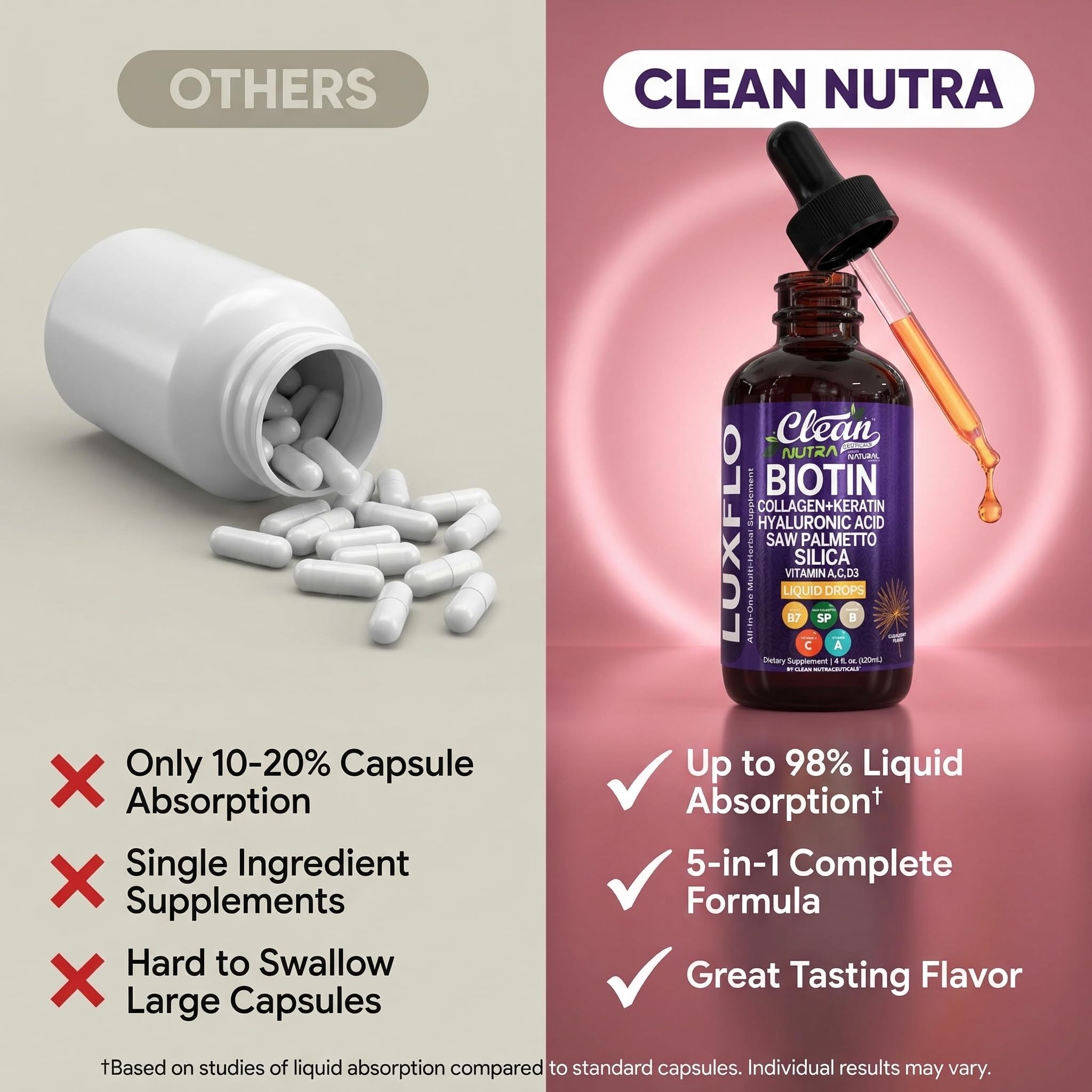 LuxFlo wellness routine scene on a vanity