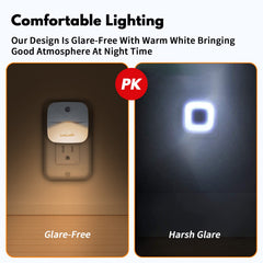 LuxLumin compact plug-in design fits outlets while keeping the second free.