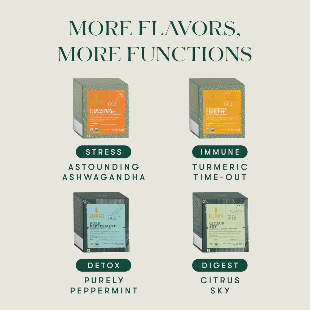 Luxmi Estates sustainable farming and traceability reinforce ethical production.