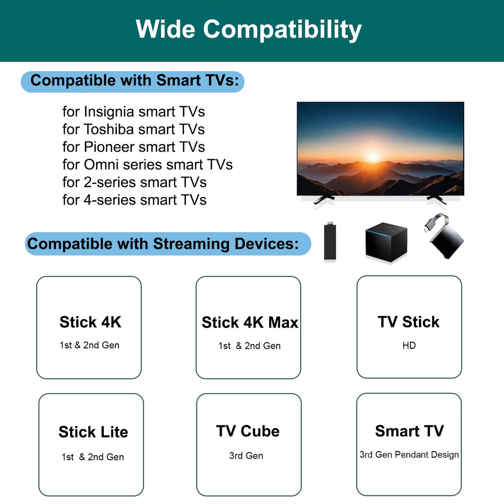 Luyeper remote for Fire Stick 4K; quick app launches and control