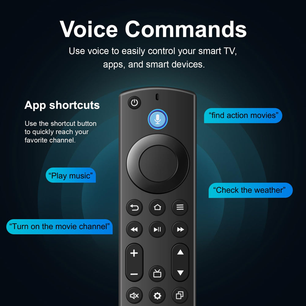 Luyeper remote for Fire Stick Cube; effortless navigation and control