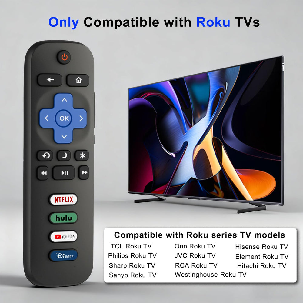 Luyeper Roku remote closeup highlights button layout and shortcuts