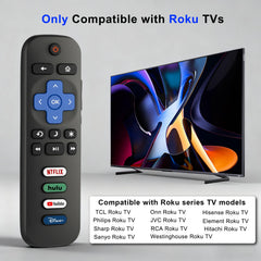 Luyeper Roku remote closeup highlights button layout and shortcuts