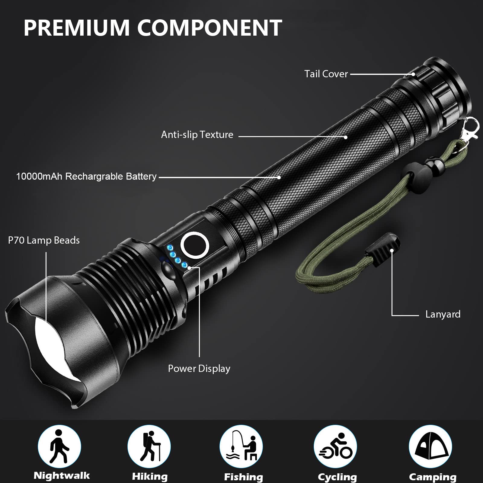 Lylting 90,000-lumen beam illuminates wide outdoor areas.