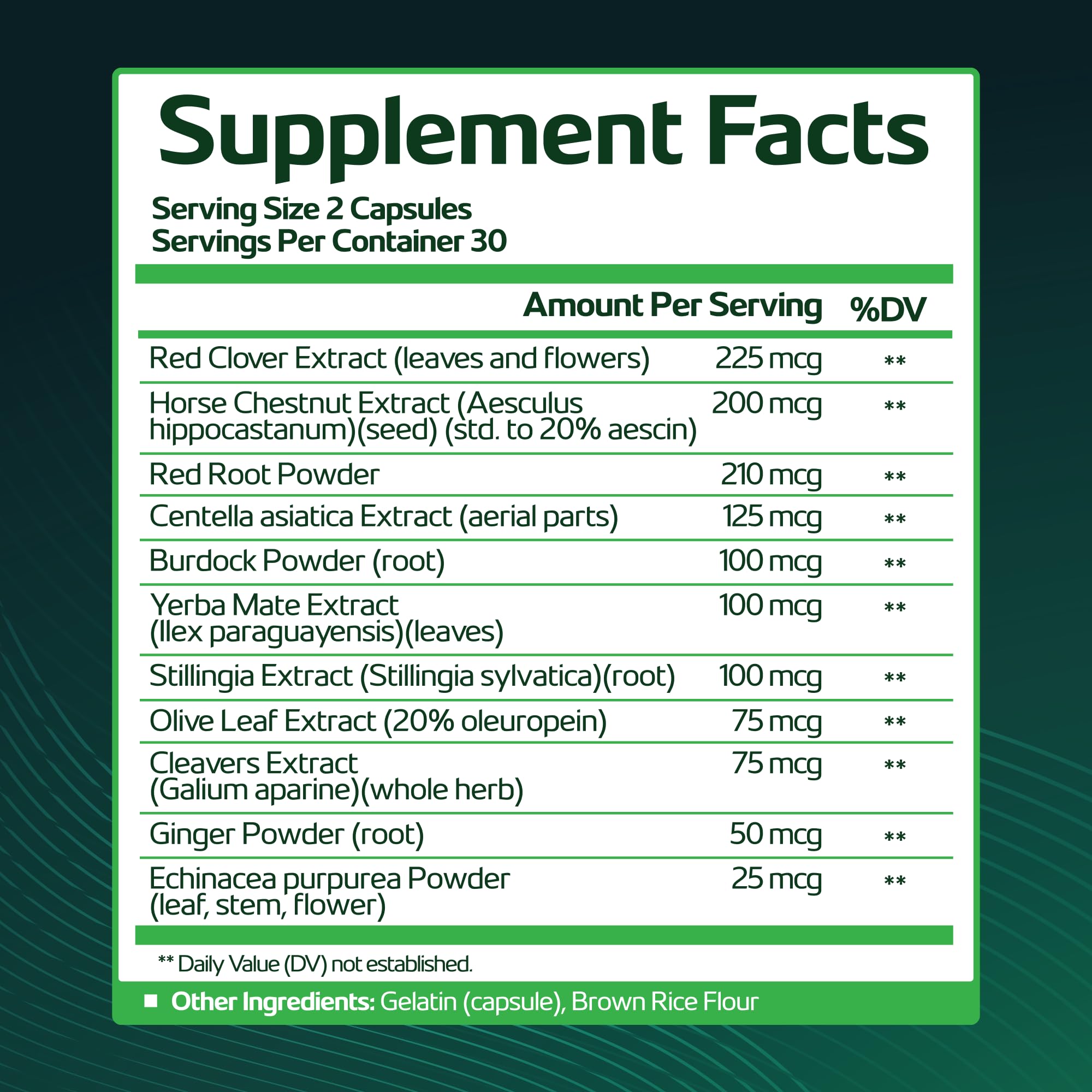 Lymph Savior capsules close-up highlighting easy two-capsule daily routine