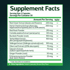 Lymph Savior capsules close-up highlighting easy two-capsule daily routine