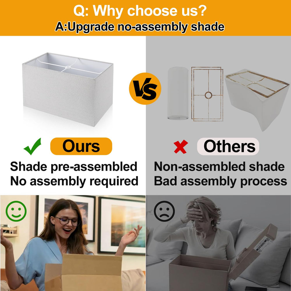 Lynnoland nightstand lamps create a safe charging station with a stable, non-slip base.