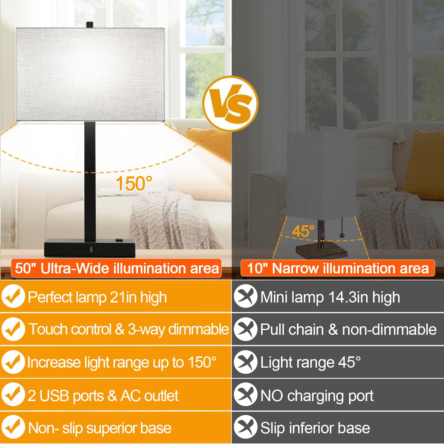 Lynnoland two-pack lamps are ideal for balanced lighting on two nightstands.