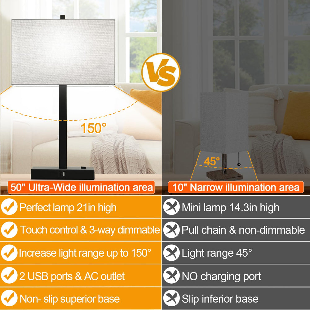 Lynnoland two-pack lamps are ideal for balanced lighting on two nightstands.