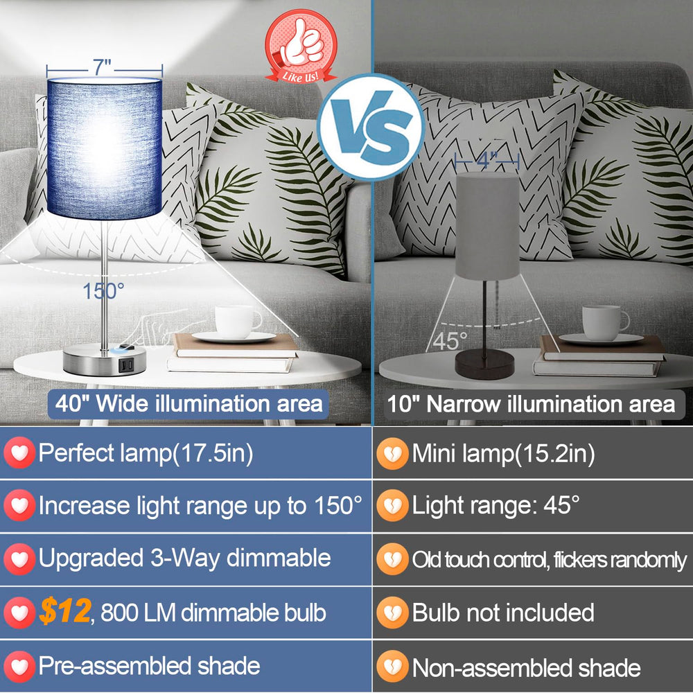 Lynnoland set2 lamps showcase dimmed lighting for cozy evenings.