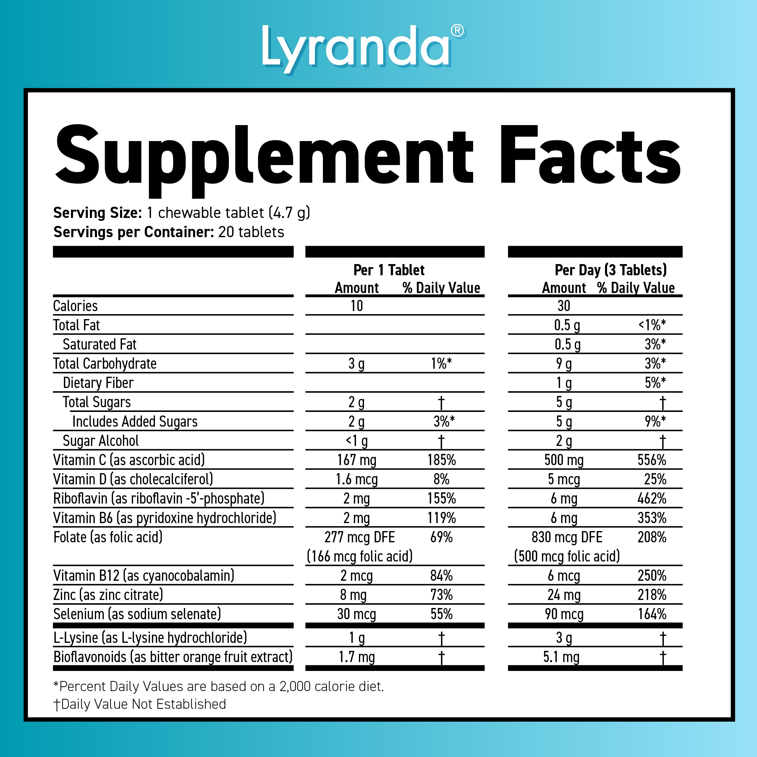 Lyranda Lysine on-the-go display showing quick consumption option.