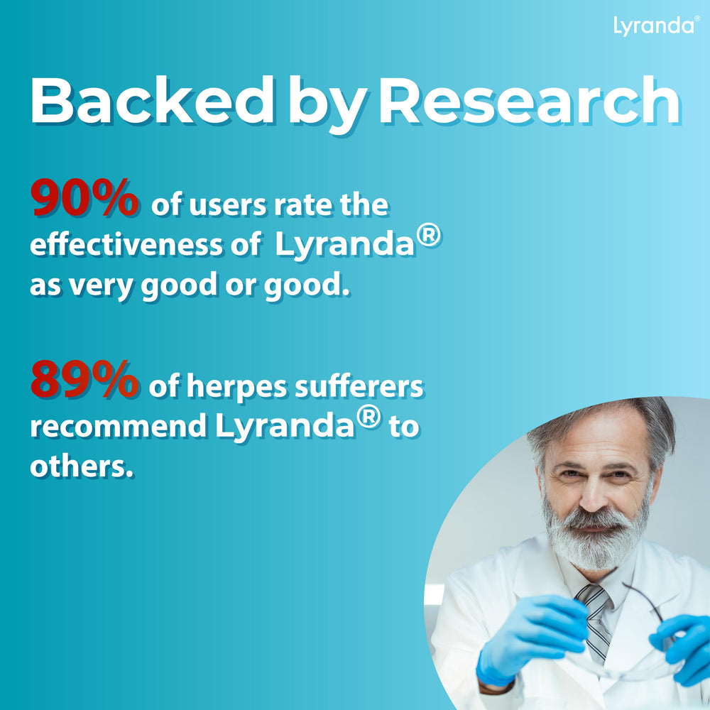 Lyranda Lysine lactose-free icon on packaging indicating dairy-free formula.