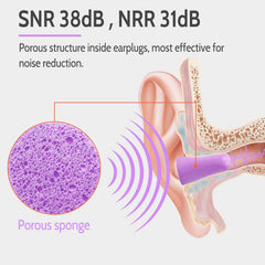 Includes one reusable silicone ear plug as a bonus gift.