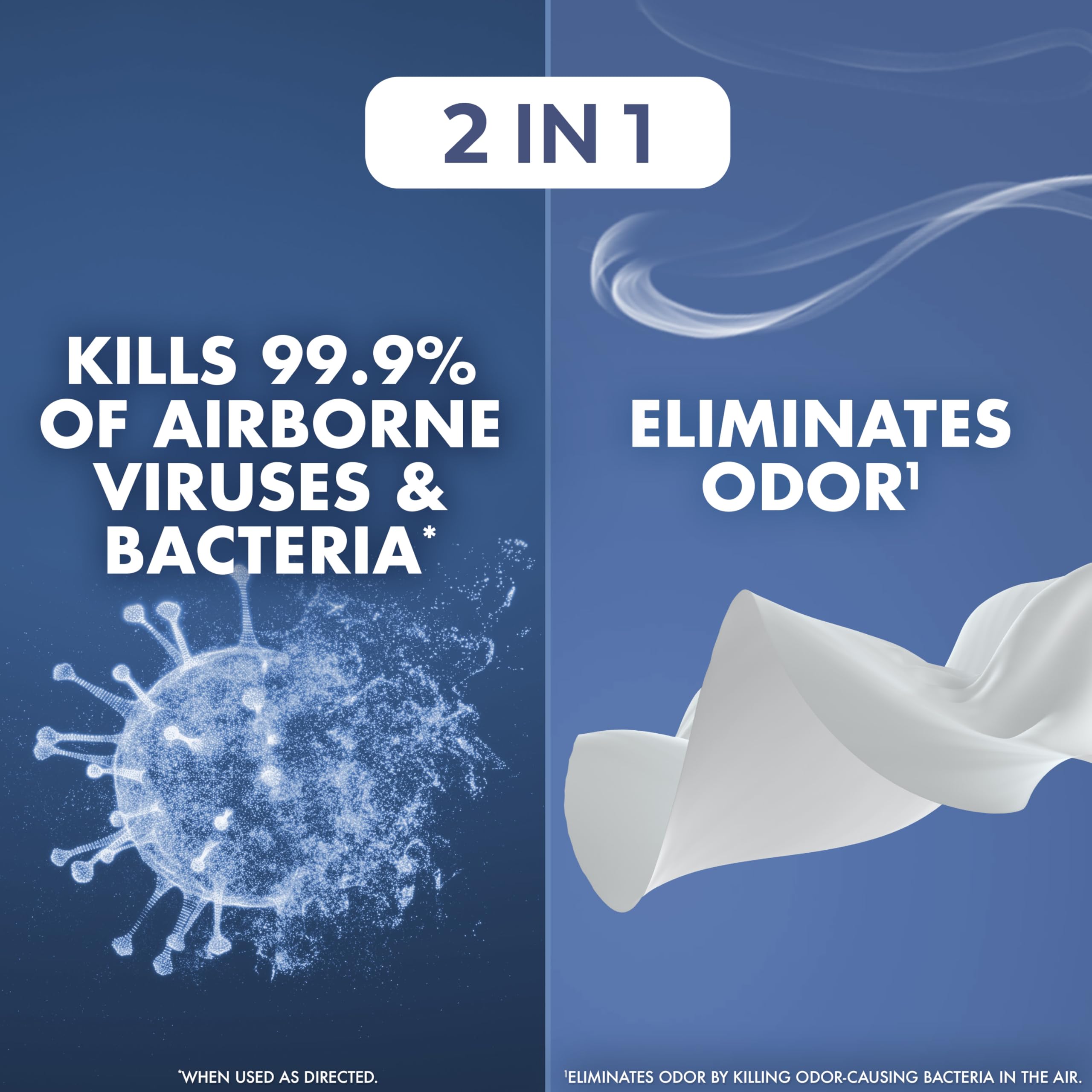 Lysol Air Sanitizer odor-elimination highlights killing odor-causing bacteria for a more breathable space