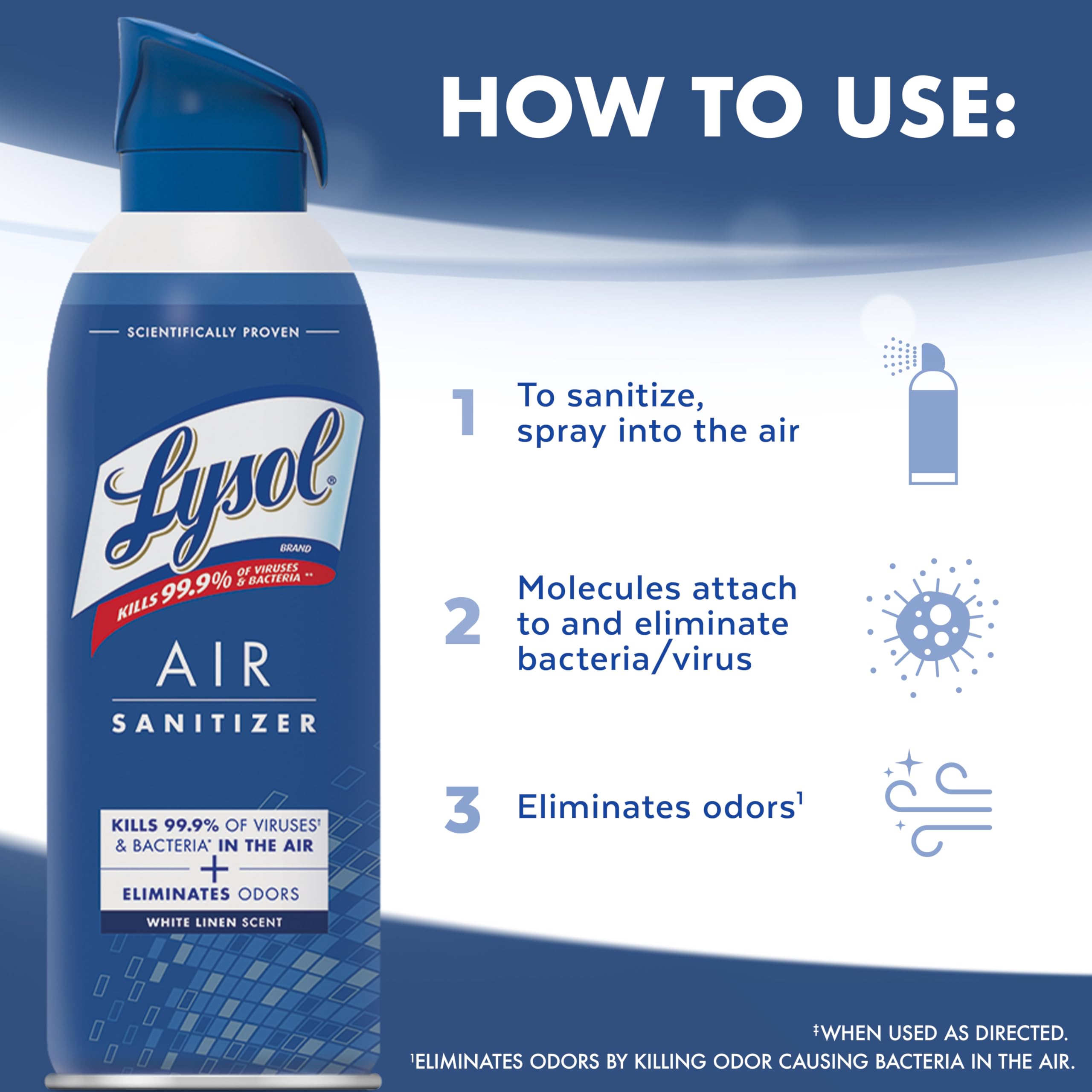 Lysol Air Sanitizer office-use illustrates quick, targeted air refresh during workdays