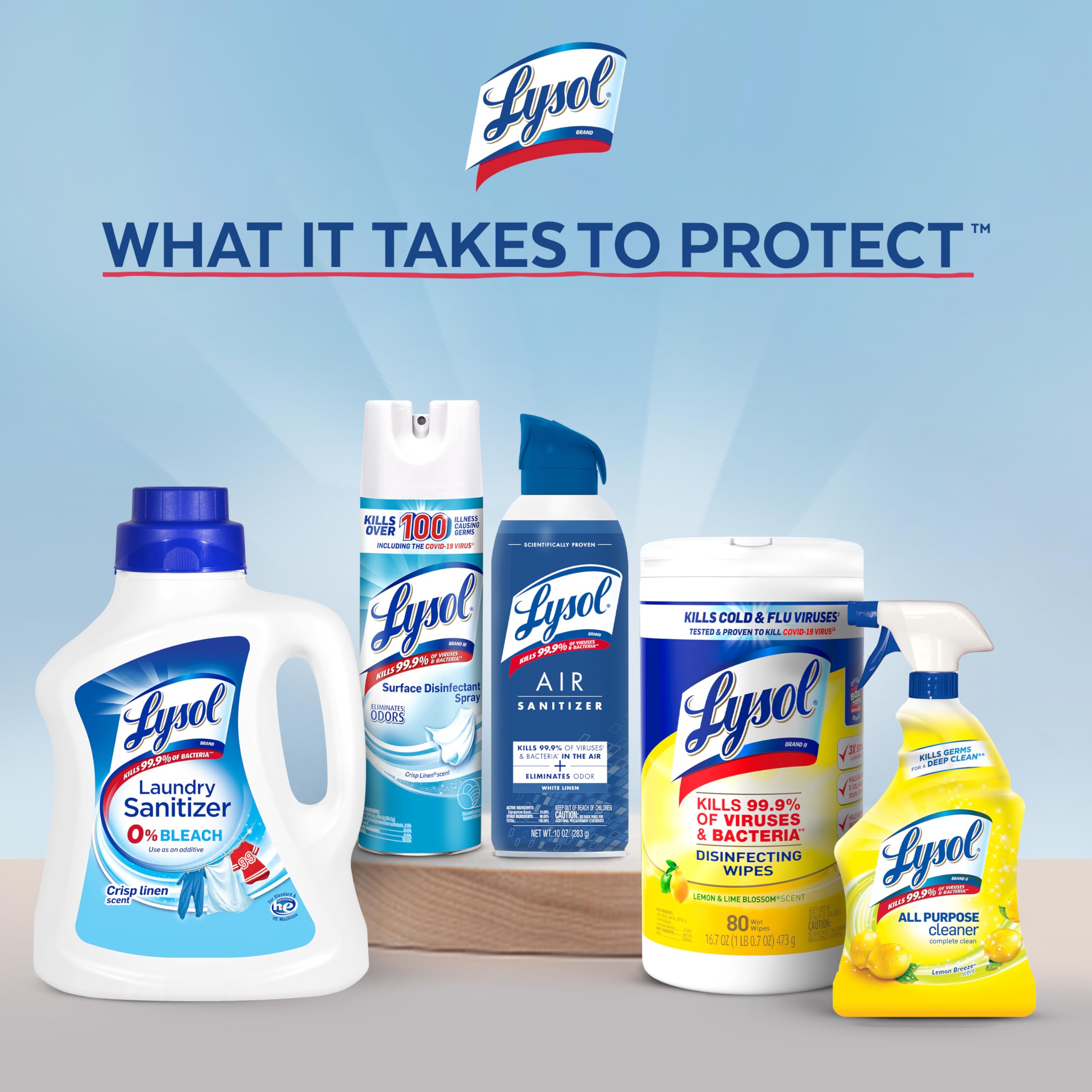 Lysol Disinfecting Wipes Bundle classroom use for germ-free surfaces