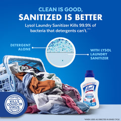 Lysol Laundry Sanitizer bottle on shelf in laundry room for quick sanitizing boosts.