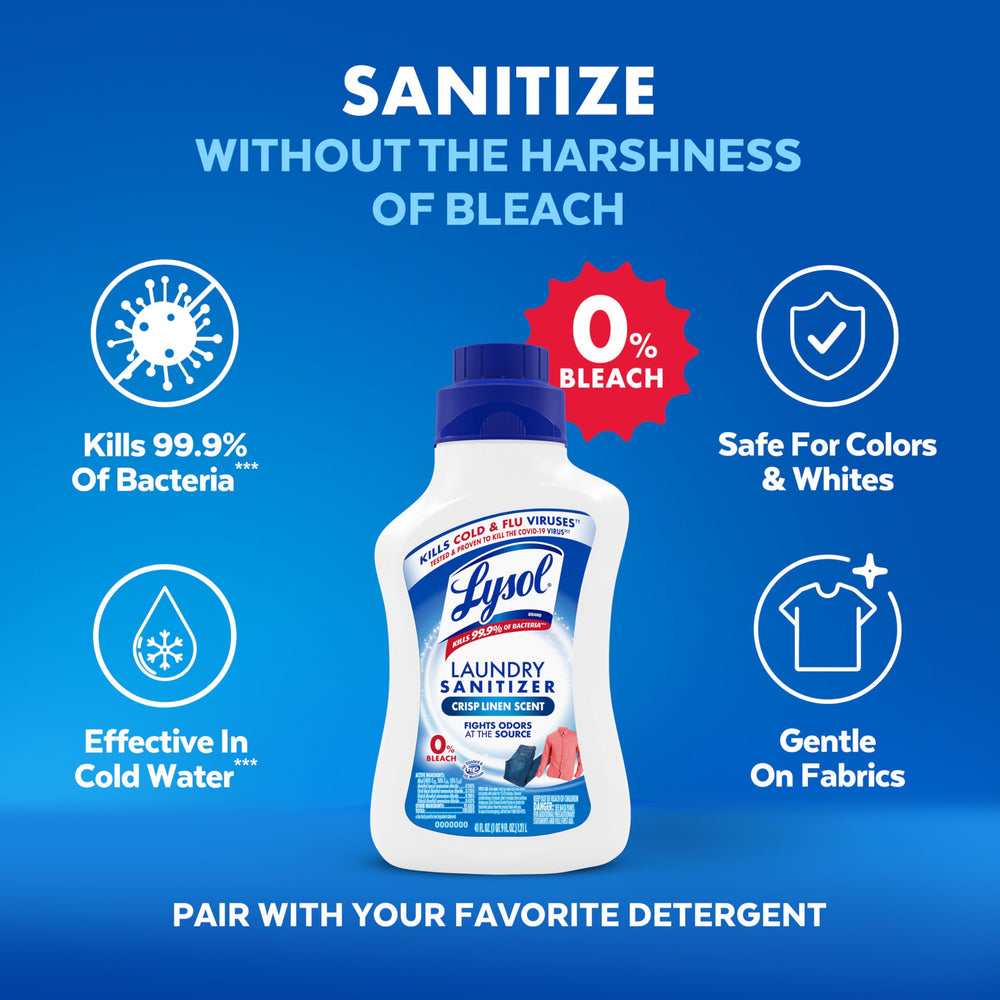 Crisp Linen scent badge and label on Lysol bottle.