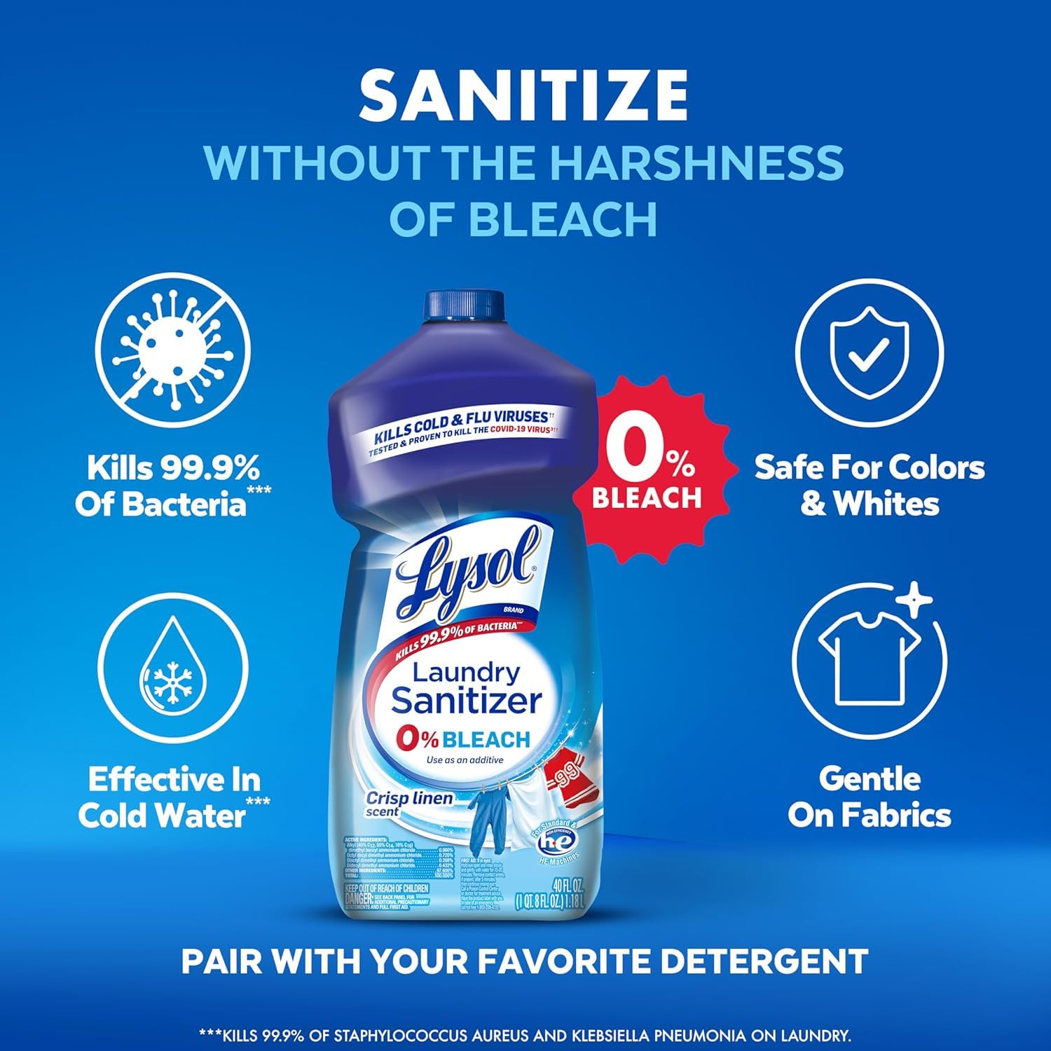 Lysol Laundry Sanitizer added in the rinse drawer of a washing machine.