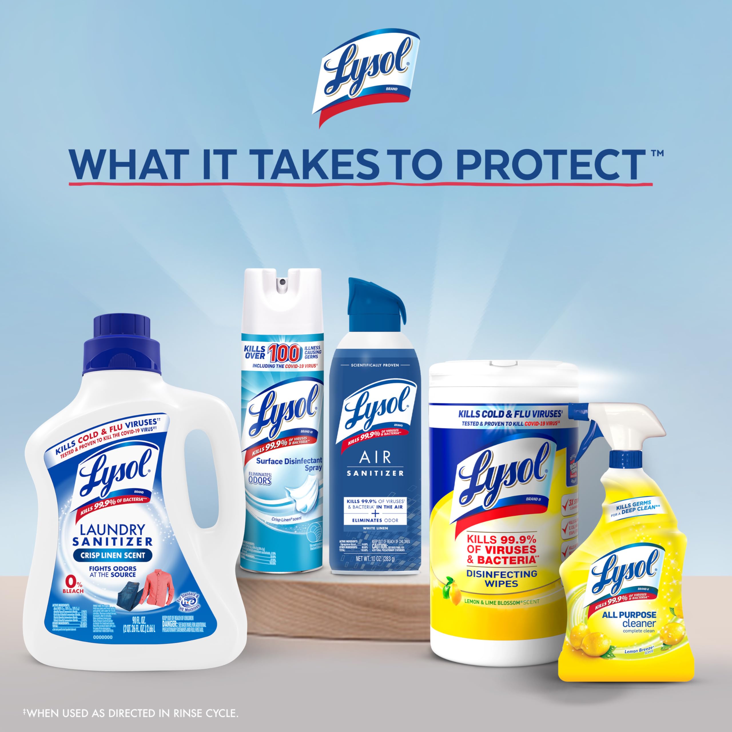 Gym clothes washed with Lysol for odor elimination