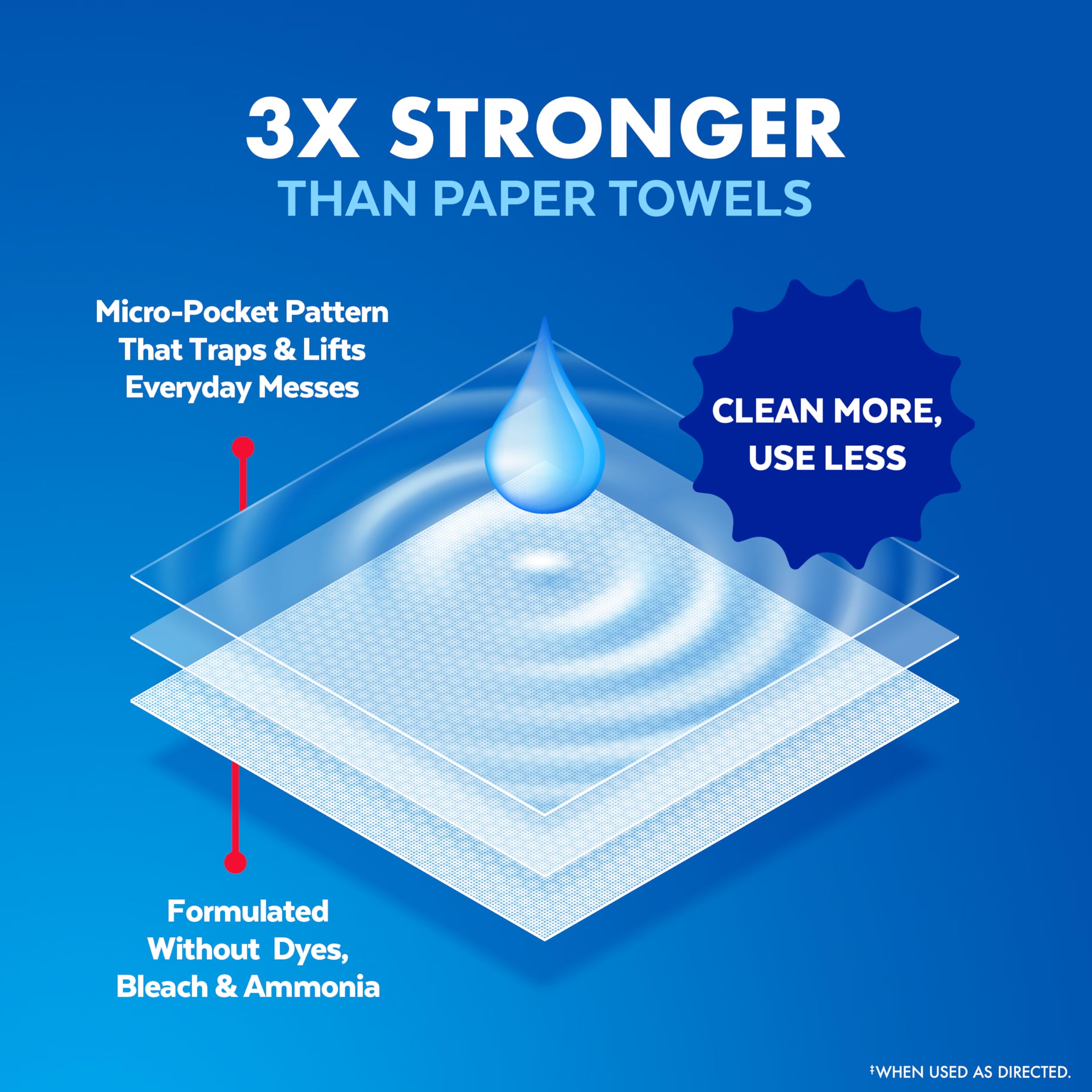 Lysol Disinfectant Wipes ideal for dorm rooms and classrooms tackling spills and messes.