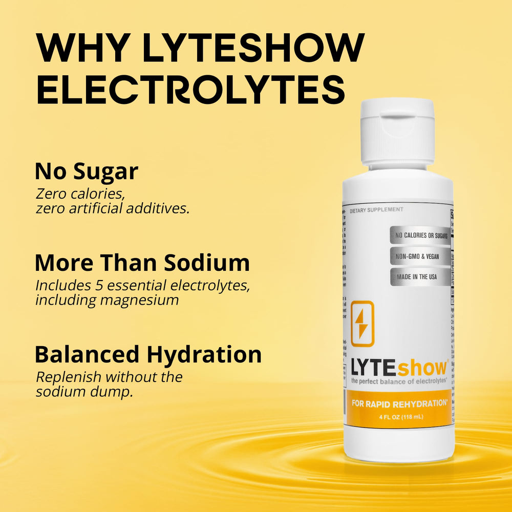 LyteShow drops dispense into water for precise electrolyte dosing.