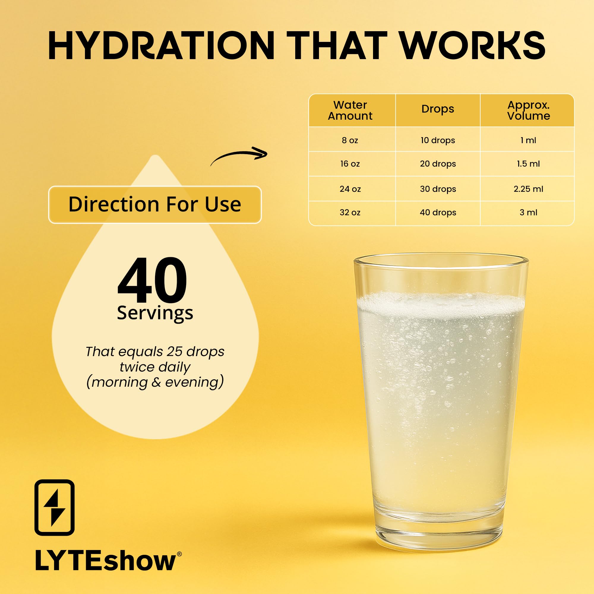 LyteShow keto-friendly hydration during fasting or low-carb days.