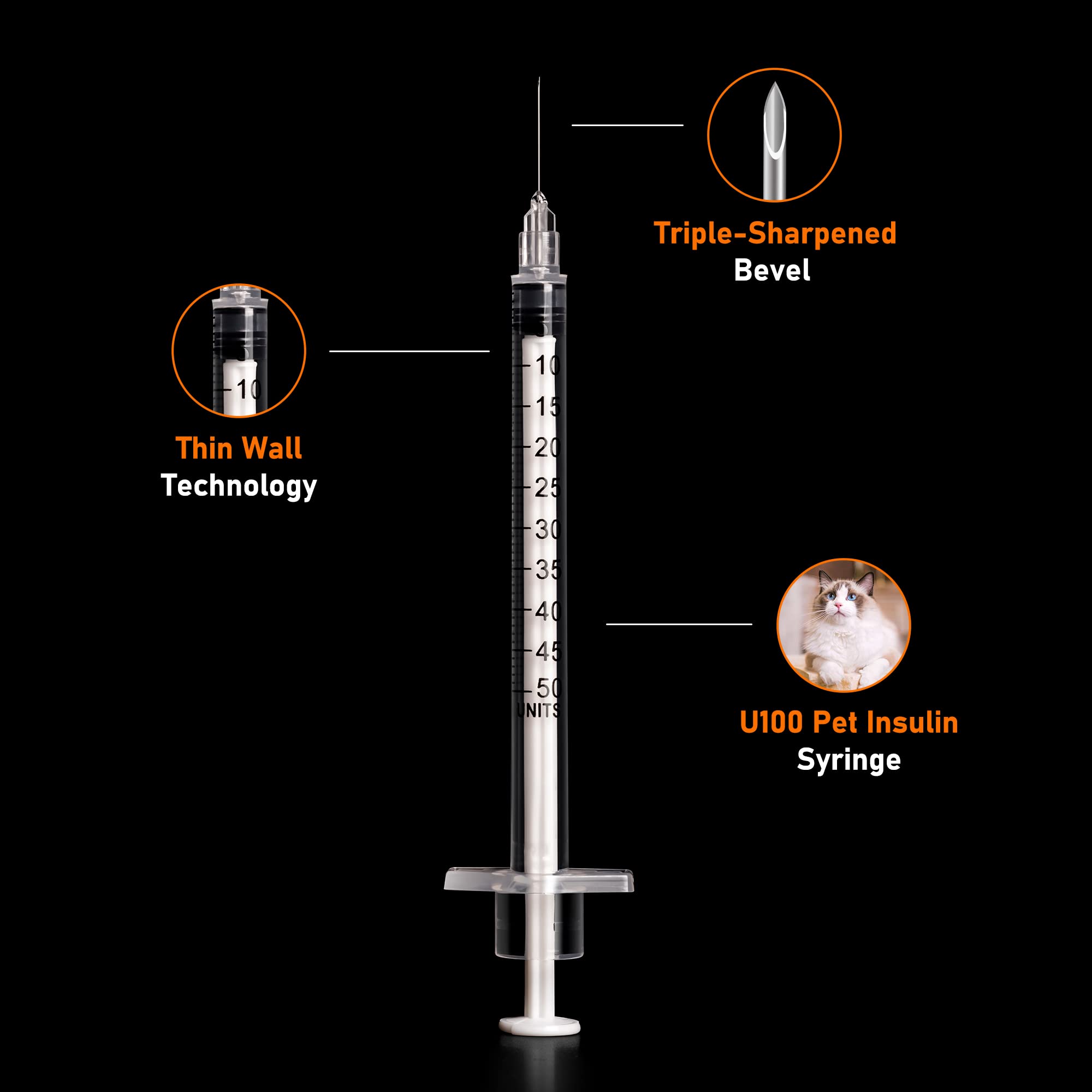 LZHNB syringe barrel clearly marked with flanges for secure, smooth injections.