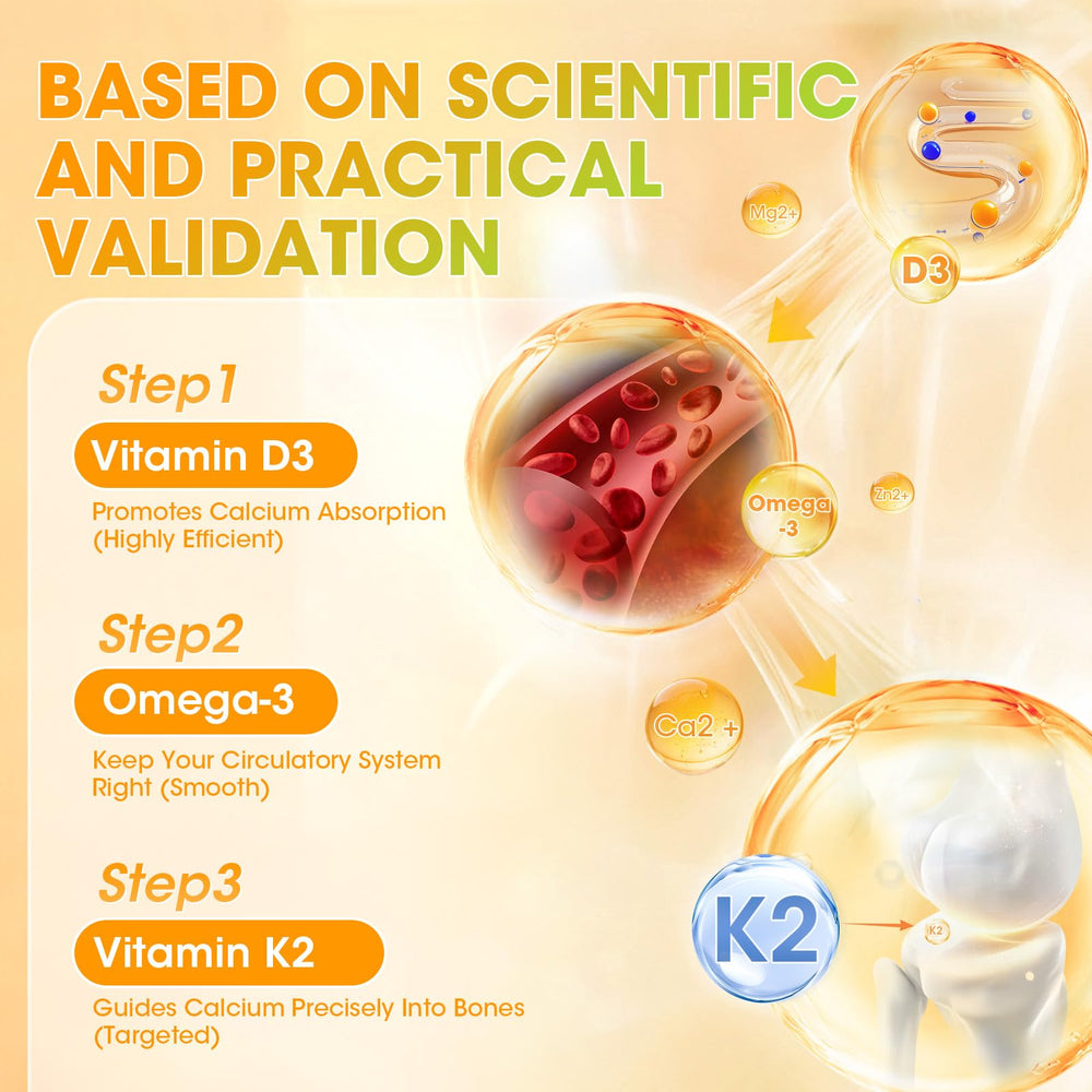 M inch gummy serving demonstrates 6-in-1 D3, K2, omega-3, calcium, magnesium, zinc