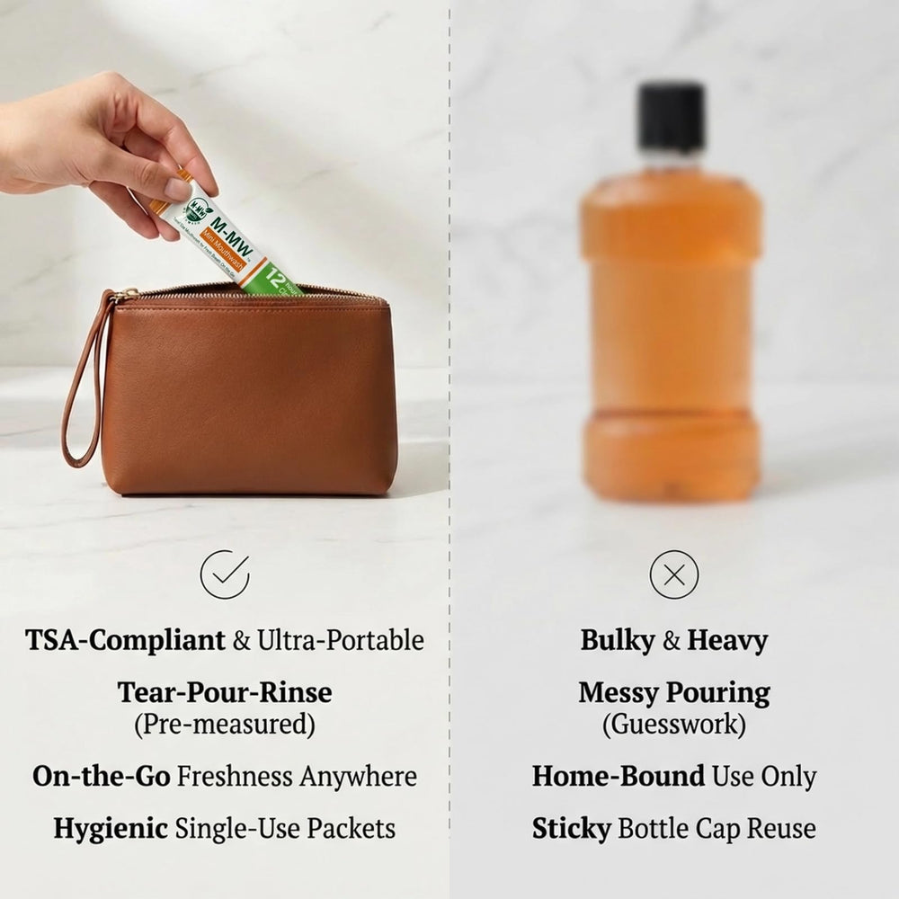 M-MW hygienic single-use packets prevent cross-contamination during travel or guest stays.