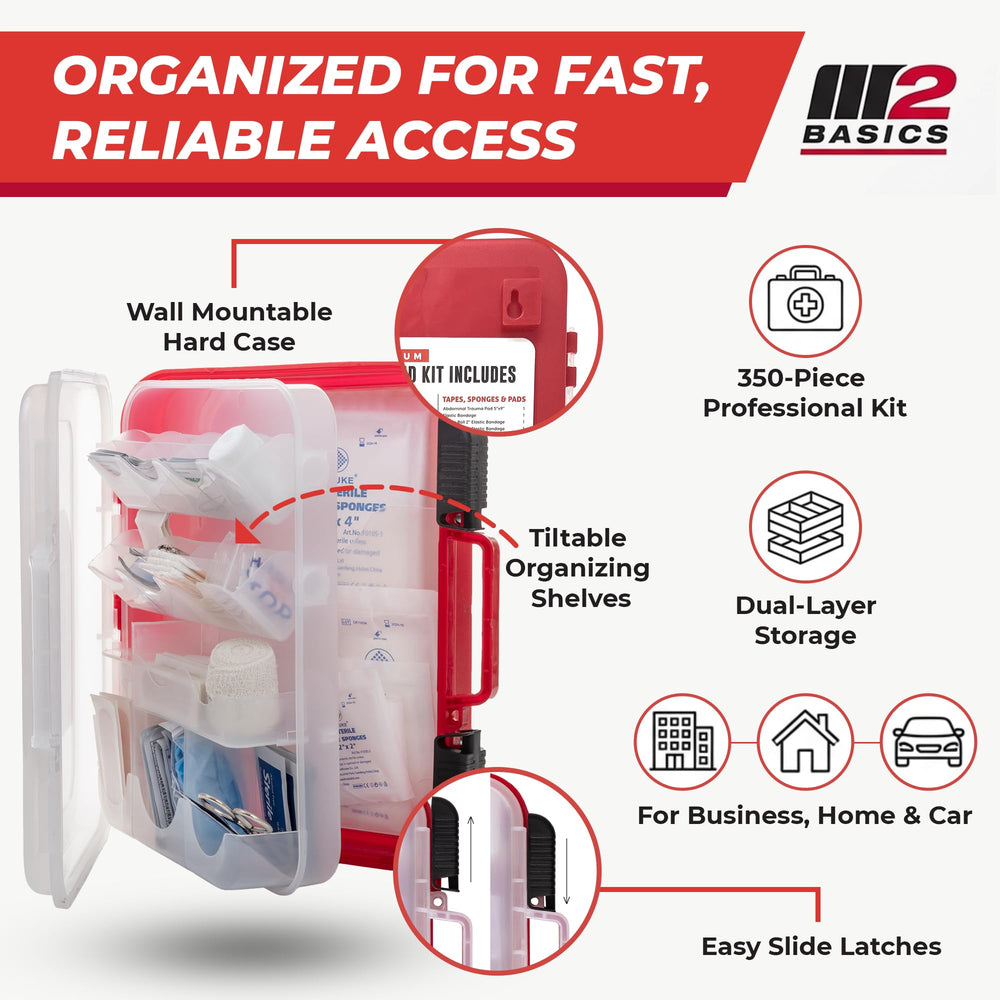 M2 BASICS 350-piece supplies for comprehensive readiness