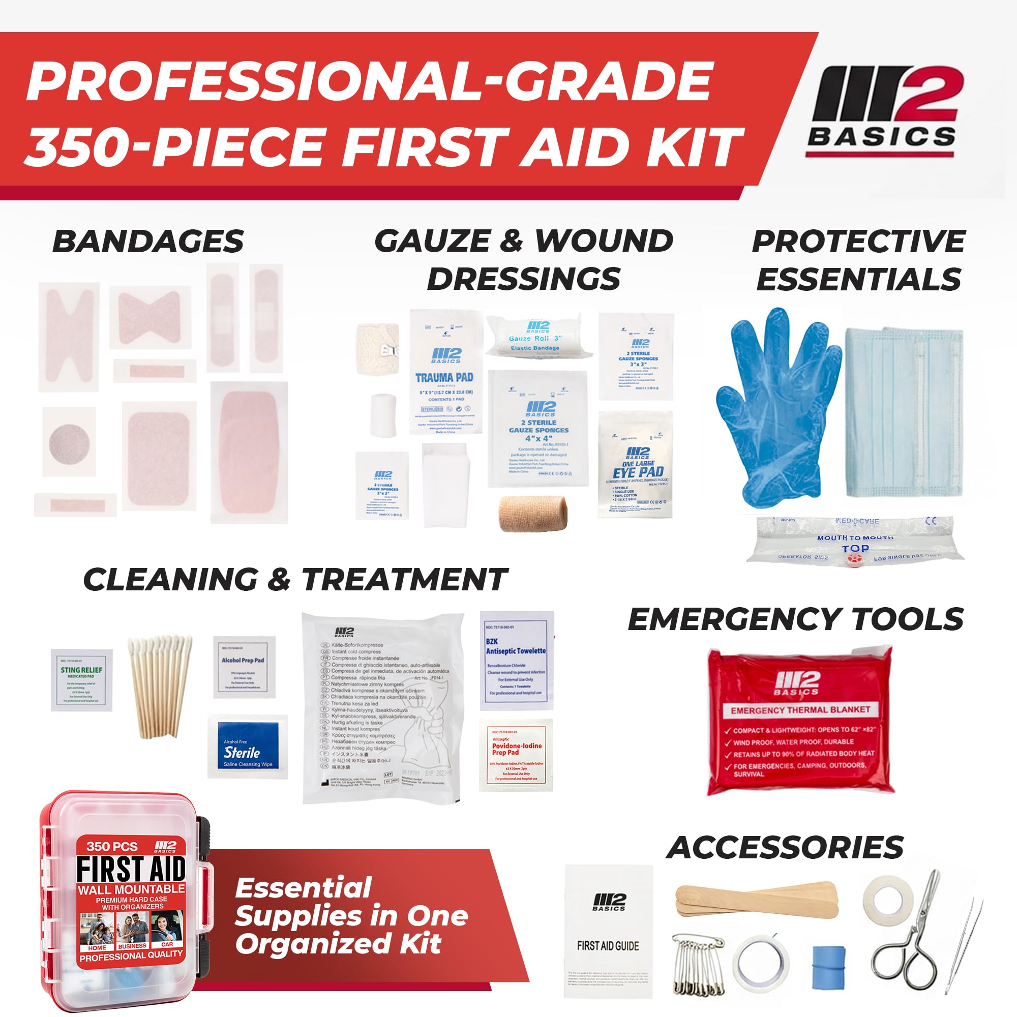 Durable hard case by M2 BASICS protects essentials on demand