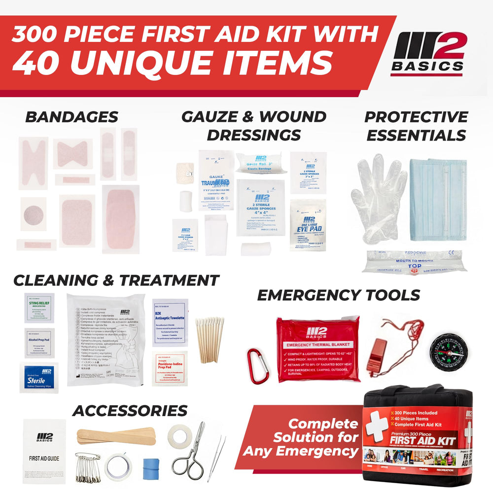 M2 BASICS Premium kit displaying organized compartments for quick access