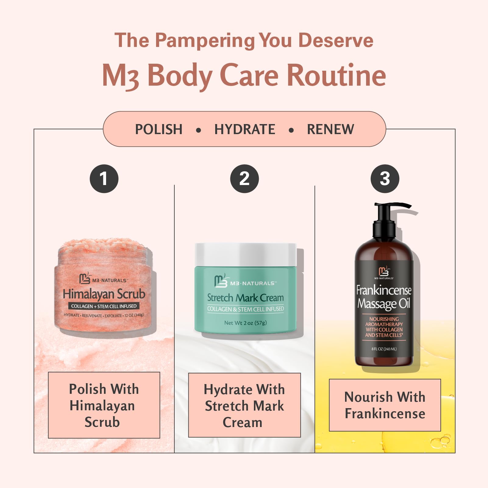 M3 Naturals frankincense oil bottle beside creamy texture scene.